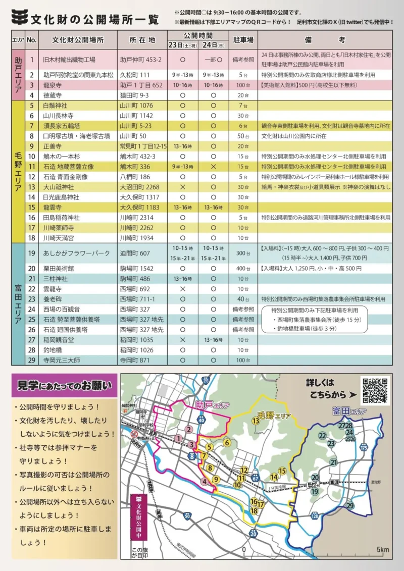 第2回足利の文化財特別公開2024